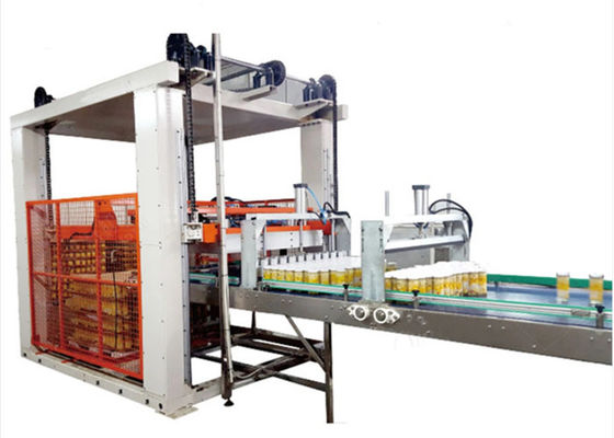 อัตโนมัติ 380V 2200bags / ชั่วโมงความเร็วสูง Palletizer