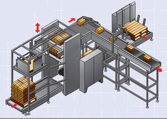 เครื่อง Palletizer ถุง 1500mm 13000W ในอุตสาหกรรมไฟฟ้า 3C